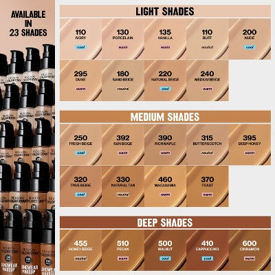 Revlon ColorStay Makeup SPF 20 150 Buff 1 fl oz - New